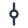 git-commit